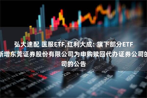 弘大速配 医服ETF,红利大成: 旗下部分ETF基金新增东莞证券股份有限公司为申购赎回代办证券公司的公告