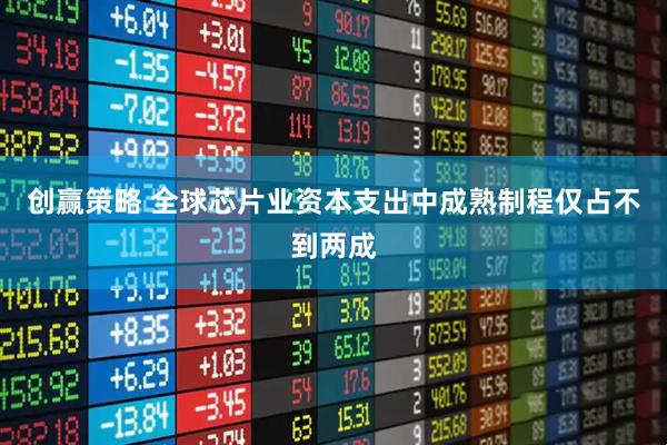 创赢策略 全球芯片业资本支出中成熟制程仅占不到两成