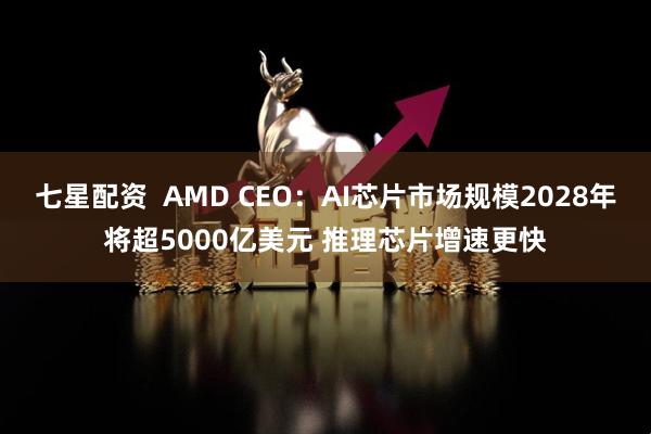 七星配资  AMD CEO：AI芯片市场规模2028年将超5000亿美元 推理芯片增速更快